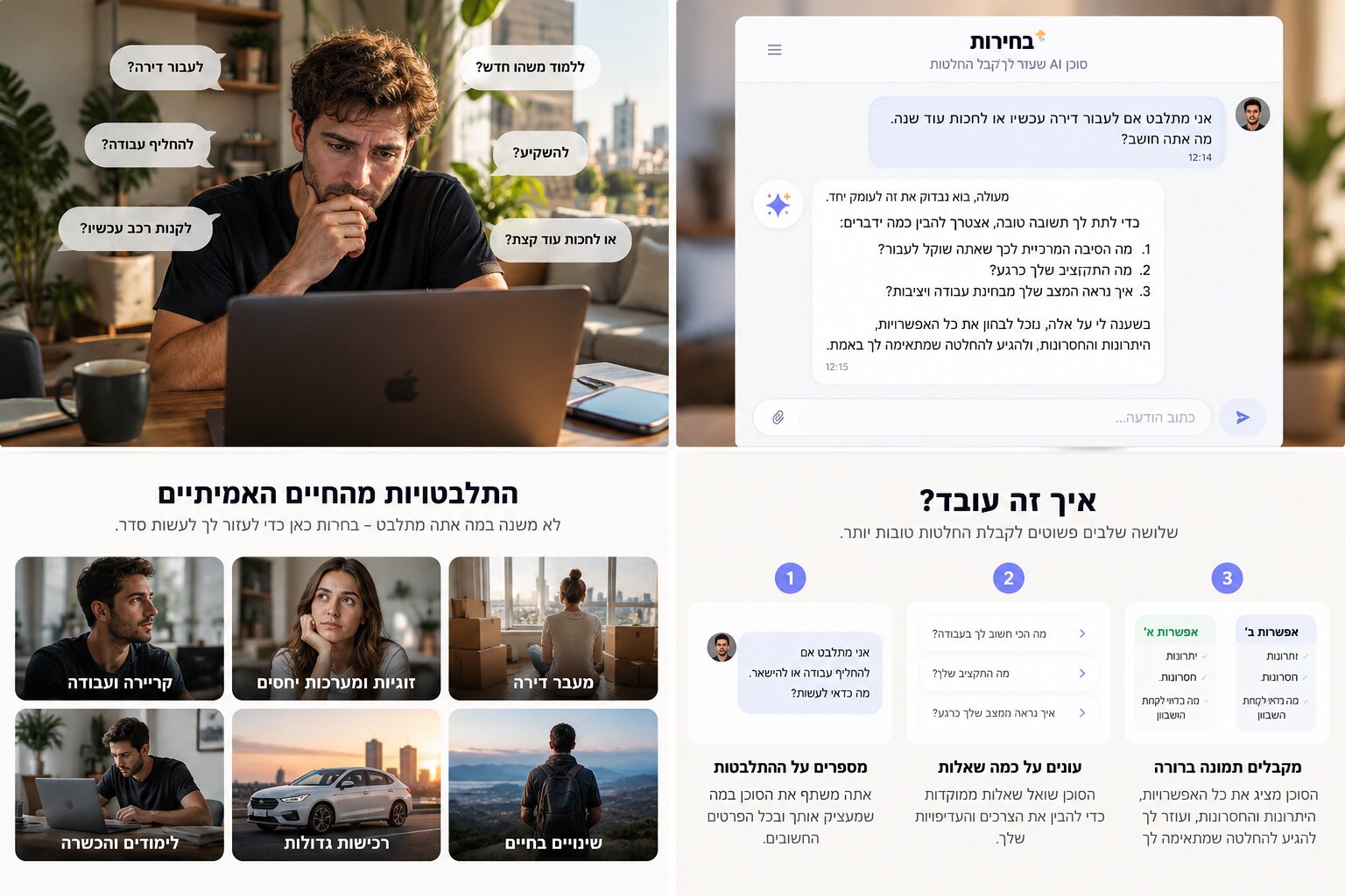 שלוש המחשות: מספרים לסוכן על ההתלבטות, עונים על כמה שאלות, מקבלים תמונה ברורה של האפשרויות